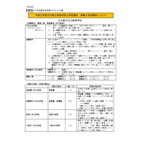 【高校受験2026】大分県立高入試、推薦要件を変更…活動名を明記へ 画像