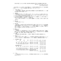 【中学受験2026】熊本県立併設型中学校、選抜検査1/11 画像