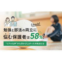 中高生の勉強と部活の両立、保護者の58％が悩みを抱える 画像