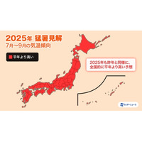 2025年夏、7月末から40度級の酷暑…猛暑日数最多は京都と予想 画像
