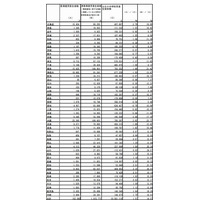 就学援助、156万人適用…大阪府は公立小中学生の27％ 画像