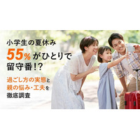 【夏休み2025】55％が1人で留守番…小学生の実態と親の悩み 画像