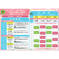 【夏休み2025】文科省「こども霞が関見学デー」出前授業…AR・AI体験も 画像