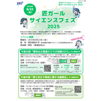 【夏休み2025】電気通信大学「サイエンスフェス」8/22 画像