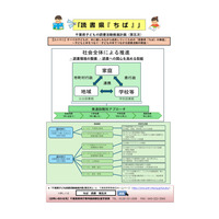 「千葉県子どもの読書活動推進計画(第五次)」(案)県民の意見募集、8/6まで 画像