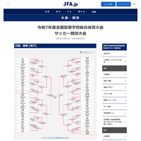高校総体サッカー決勝は九州勢対決、初優勝をかけ大津と神村学園が激突 画像