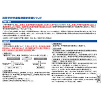 高卒程度認定審査（前期）結果発表…飛び入学者2人合格 画像