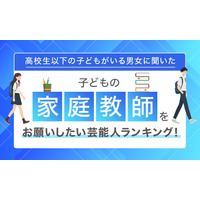 子供の家庭教師をお願いしたい芸能人トップ10、林修が1位…1票差の2位は? 画像