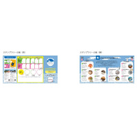 【夏休み2025】千葉県「歴博×中央博スタンプラリー」テーマは船…9/28まで 画像
