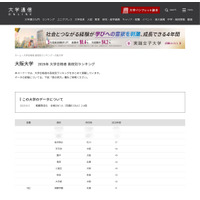 【大学受験2025】大阪大 合格者数「高校別ランキング」公立が上位独占 画像