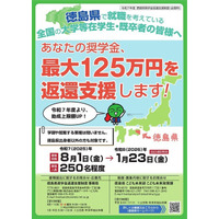 若者の地元定着を促進「奨学金返還支援制度」徳島県 画像
