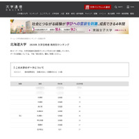 【大学受験2025】北大 合格者数「高校別ランキング」上位は地元勢が9割 画像