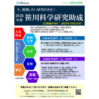 若手研究者を支援「笹川科学研究助成」9/16申請開始 画像