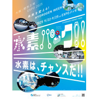 関西万博・体験型イベント「水素パーク」9/22-25 画像