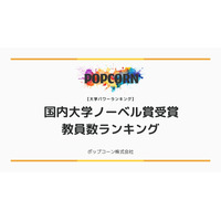 国内主要大学「ノーベル賞受賞歴ランキング」2位は名古屋大、1位は? 画像
