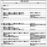 【中学受験2026】日能研「予想R4偏差値一覧」首都圏・関西8月版<PR> 画像