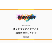 オリンピックメダリスト出身大学ランキング、2位は日大…1位は? 画像