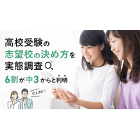 【高校受験】志望校の決め方、偏差値より「校風」重視…公立第1志望は75.5% 画像