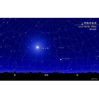 名月は満月とは限らない？2025年「中秋の名月」10/6 画像