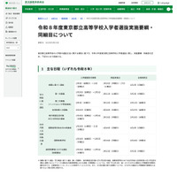 【高校受験2026】都立高入試…全日制の分割募集廃止、通信制は前期・後期選抜に 画像