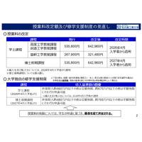名古屋工大、授業料値上げを発表…26年度入学者から 画像