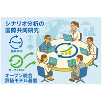 未来に向け気候変動対策を目指す国際研究、東大・京大・立命館大ら参加 画像