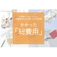 保護者300人に聞いた中学受験…かかった総費用は? 画像