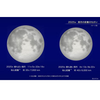 今夜スーパームーン、2025年最大の満月…天気は？ 画像