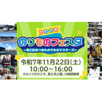 第2回「かわさきのりものフェスタ」11/22…富士見公園ほか 画像