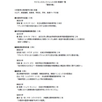 サイエンスカンファレンス2025、札幌開成や渋幕の生徒が受賞 画像