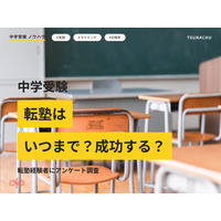 中学受験の転塾経験者は4割超え…合格率に差も 画像