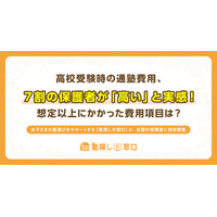 【高校受験】塾費用、年間100万円超えも…集団と個別の差は？ 画像