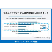 七五三の母親の服、着回せる「万能フォーマル」に需要 画像