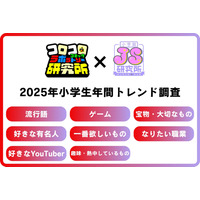 小学生年間トレンド2025「イタリアンブレインロット」など流行語に 画像