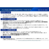 インフルエンザの約96％が変異型「サブクレードK」 画像