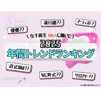 「ラブブ」「ミャクミャク」が流行…女子高生トレンド調査 画像
