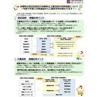【高校受験2027】京都府立2校が学科再編…田辺は「デザイン科」新設へ 画像