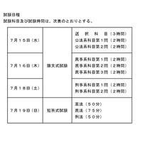 2026年司法試験の日程発表、オンライン出願を導入…法務省 画像