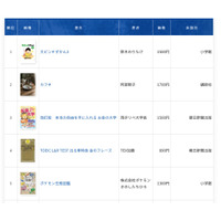 年間総合1位「大ピンチずかん3」2025年書店ベストセラー 画像