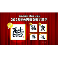 今年の天気を表す漢字「酷」過去最高の平均気温 画像
