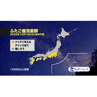 ふたご座流星群の観測チャンス、関東以西の太平洋側で期待 画像