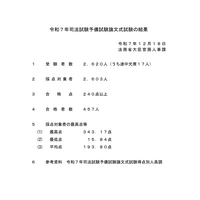 司法試験予備試験2025、論文式試験の合格者457人 画像