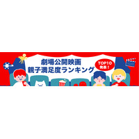 2025映画、親子満足度2位「ドラえもん のび太の絵世界物語」1位は？ 画像