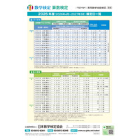 「数検」2026年度は年17回実施…第1回4/19 画像