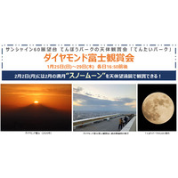 1年で数日だけの絶景「ダイヤモンド富士」観賞会…サンシャイン60展望台 画像