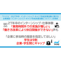 27年卒向けインターン実施企業が増加傾向…マイナビ調査 画像