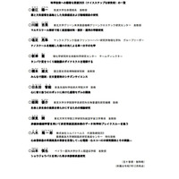 日本に元気を与えてくれる10名の研究者、文科省が選定 画像