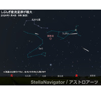 新年初めの天体ショー「しぶんぎ座流星群」1/4未明から明け方が見ごろ 画像
