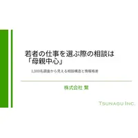 15歳～24歳の仕事選び、母親への相談が中心…情報の閉鎖性が課題に 画像