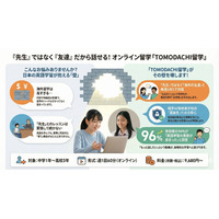 中高生オンライン留学「TOMODACHI留学」同世代と英会話 画像